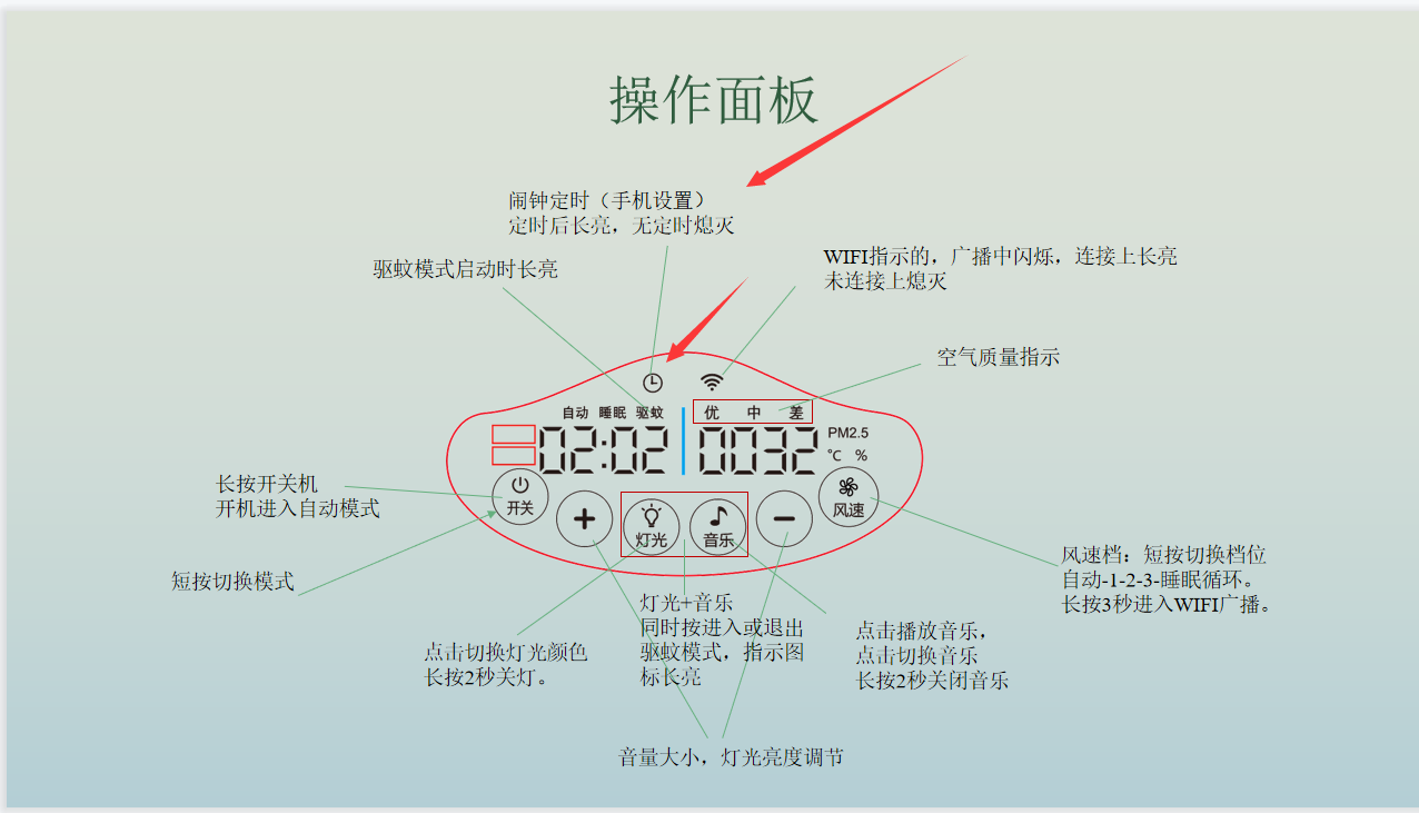 助眠仪功能.png