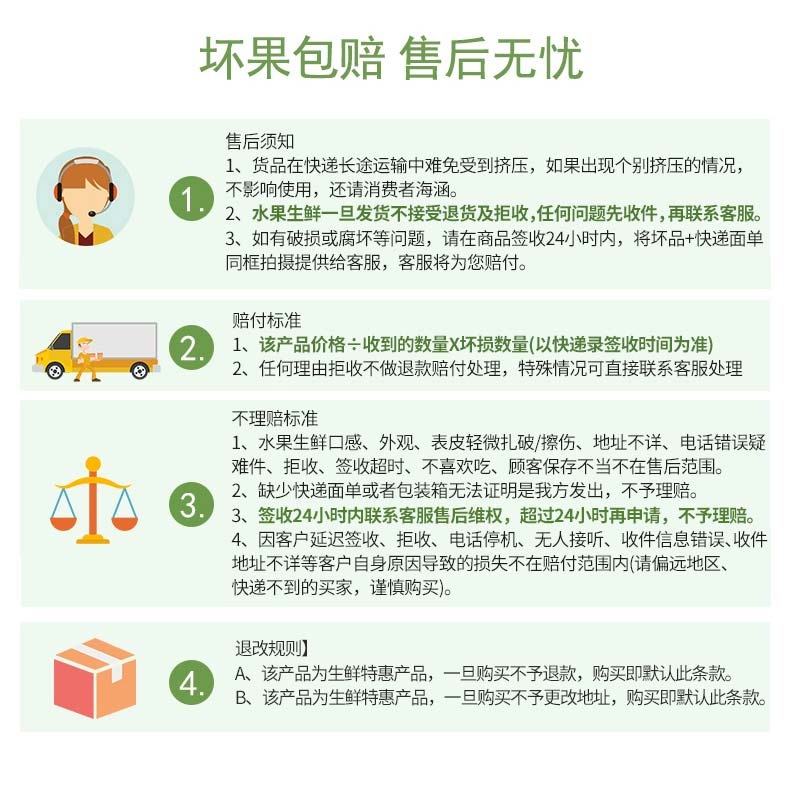 水果售后说明.jpg